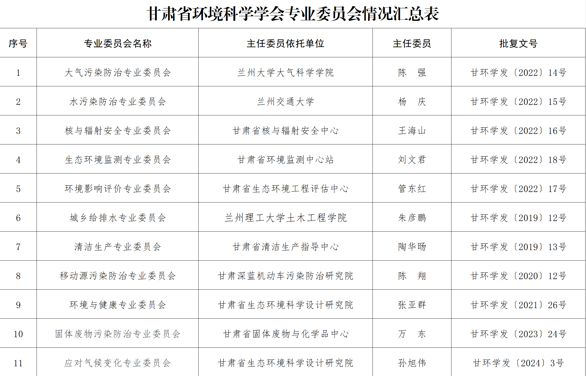 8fa98e13490d1f518245d4ebd9461cb0.png